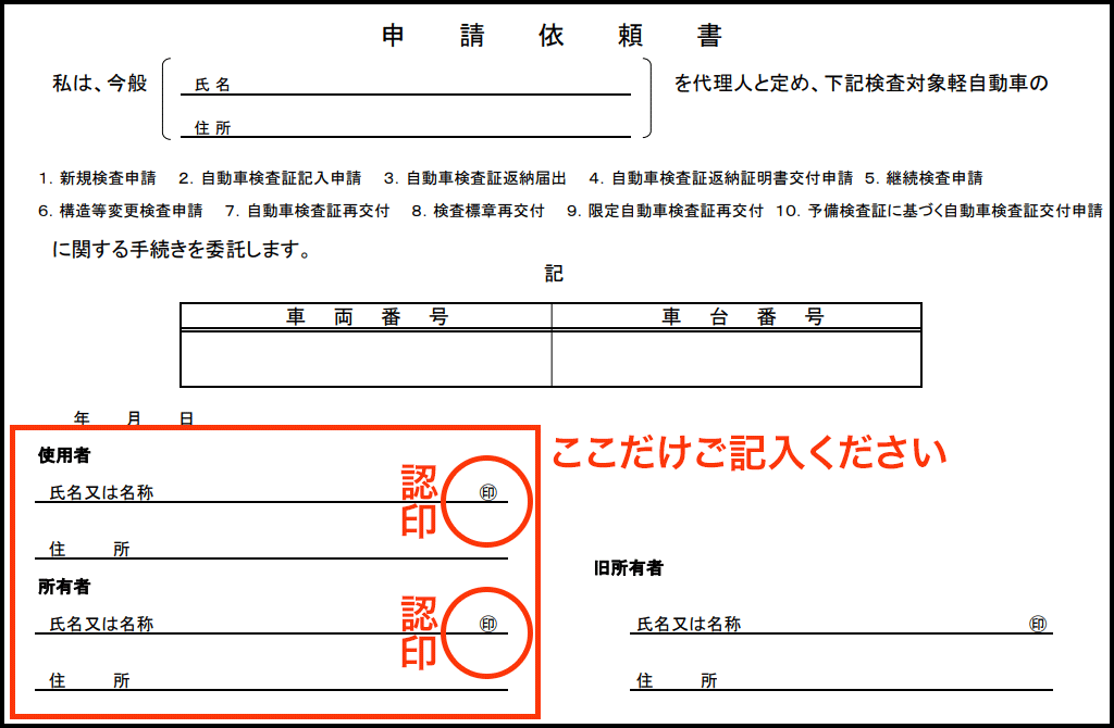 中古車購入契約に必要な書類 Jネットカーズ